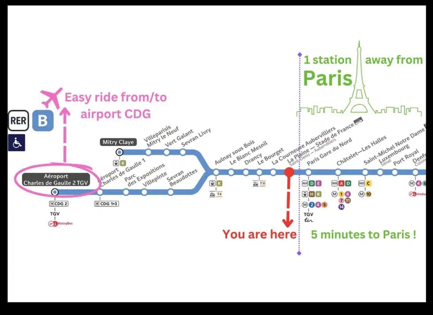 F2 Paris 10Eme Gare Du Nord - Stade De France - Parking Saint-Denis  Dış mekan fotoğraf